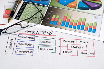 Focused marketing strategy